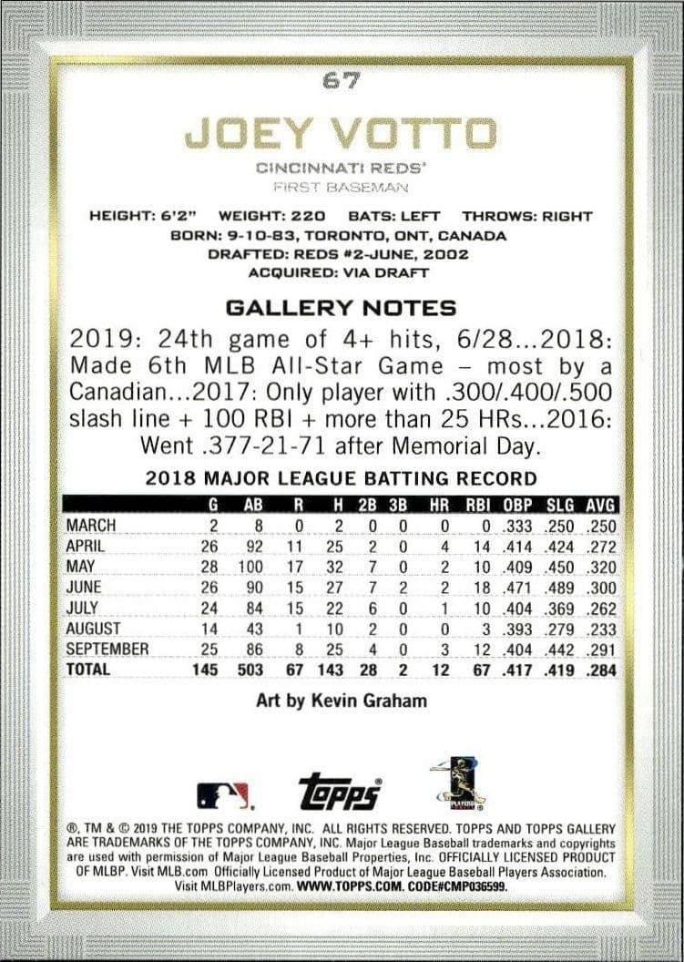 Joey Votto - Back