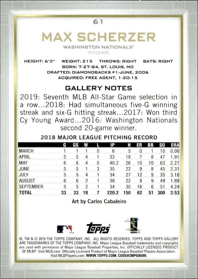 Max Scherzer - Back