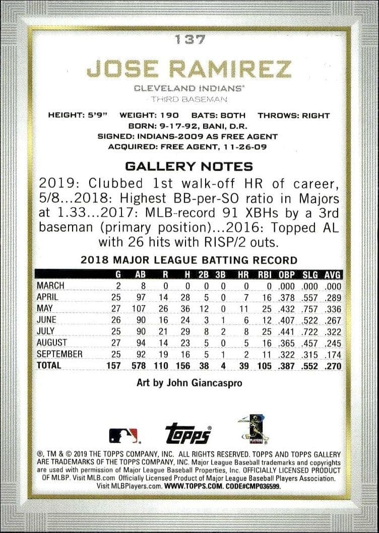 Jose Ramirez - Back