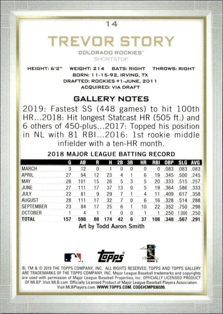 Trevor Story - Back
