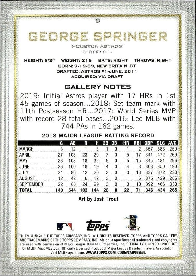 George Springer - Back