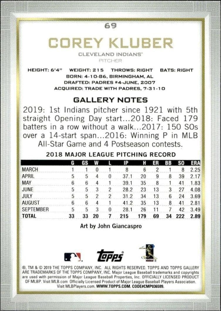 Corey Kluber - Back