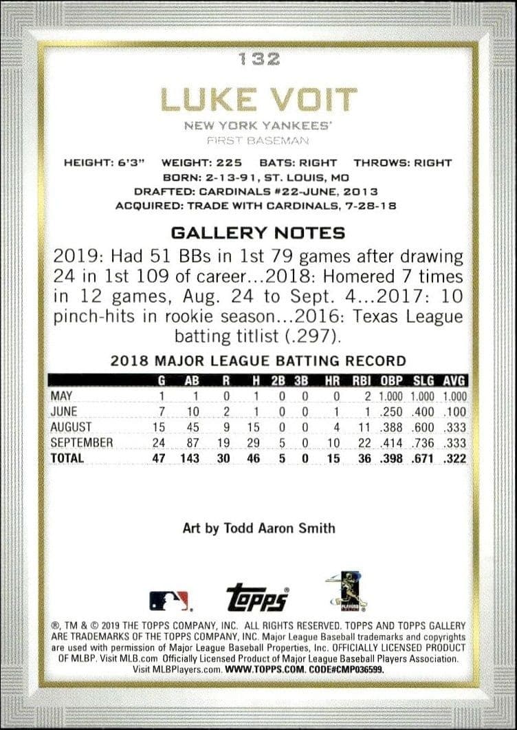 Luke Voit - Back