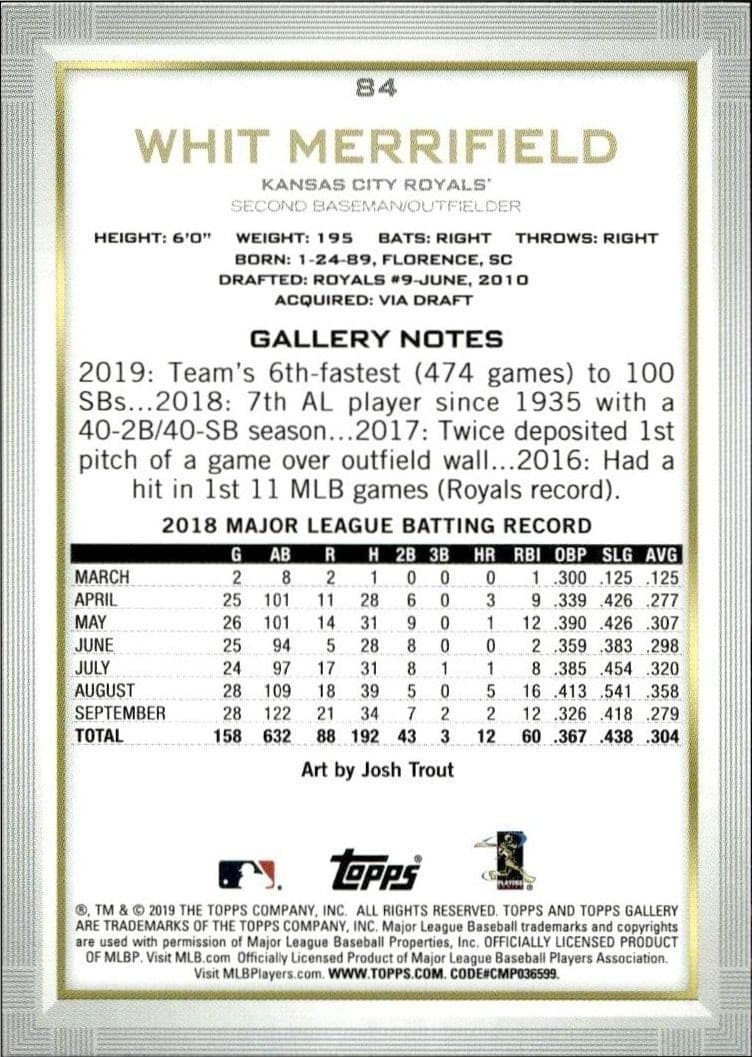 Whit Merrifield - Back