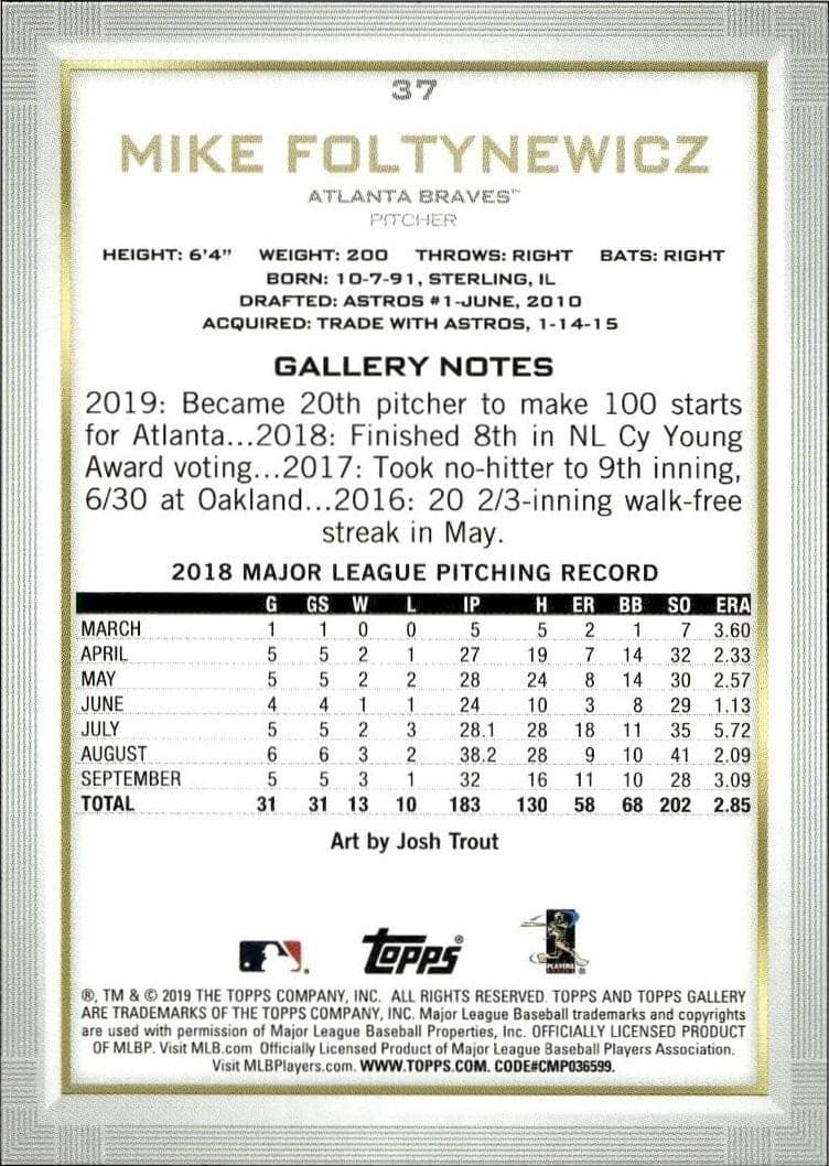 Mike Foltynewicz - Back