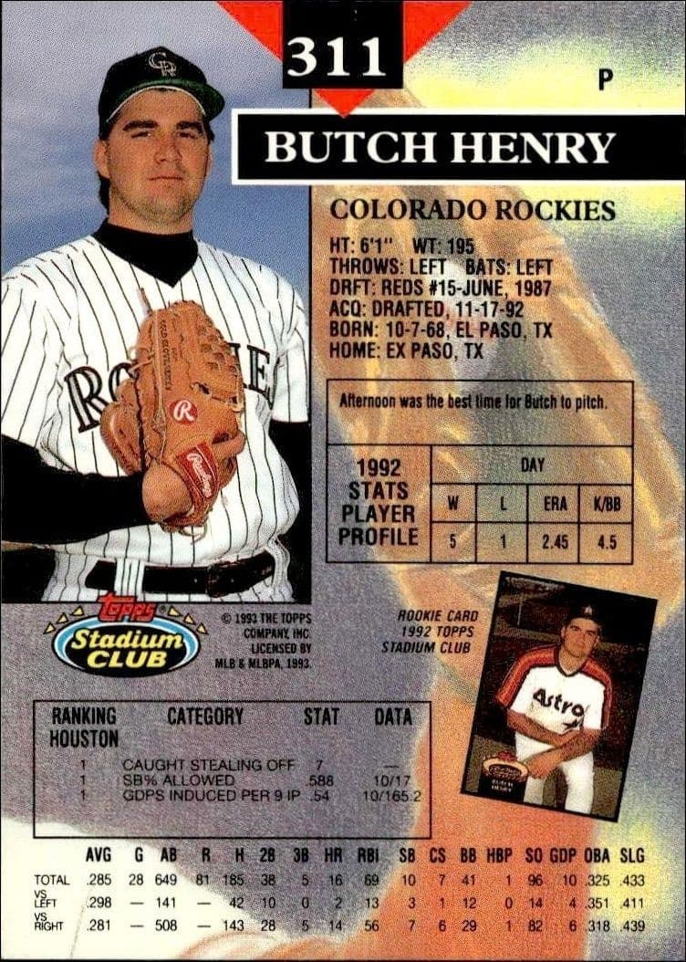 Butch Henry - Back