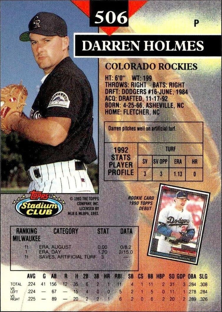 Darren Holmes - Back