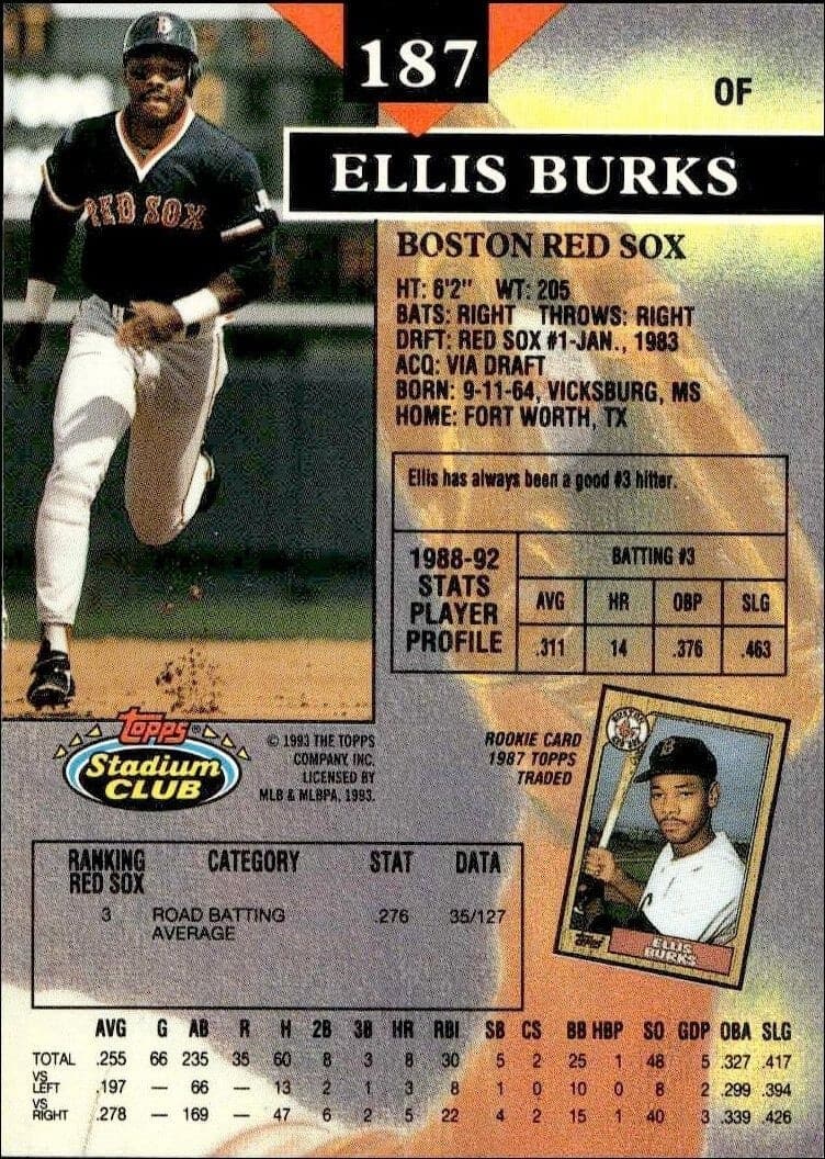 Ellis Burks - Back