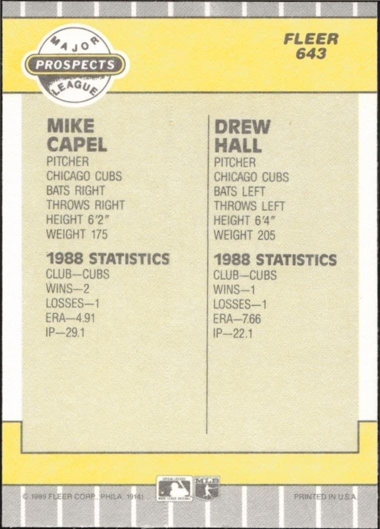 Mike Capel - Back