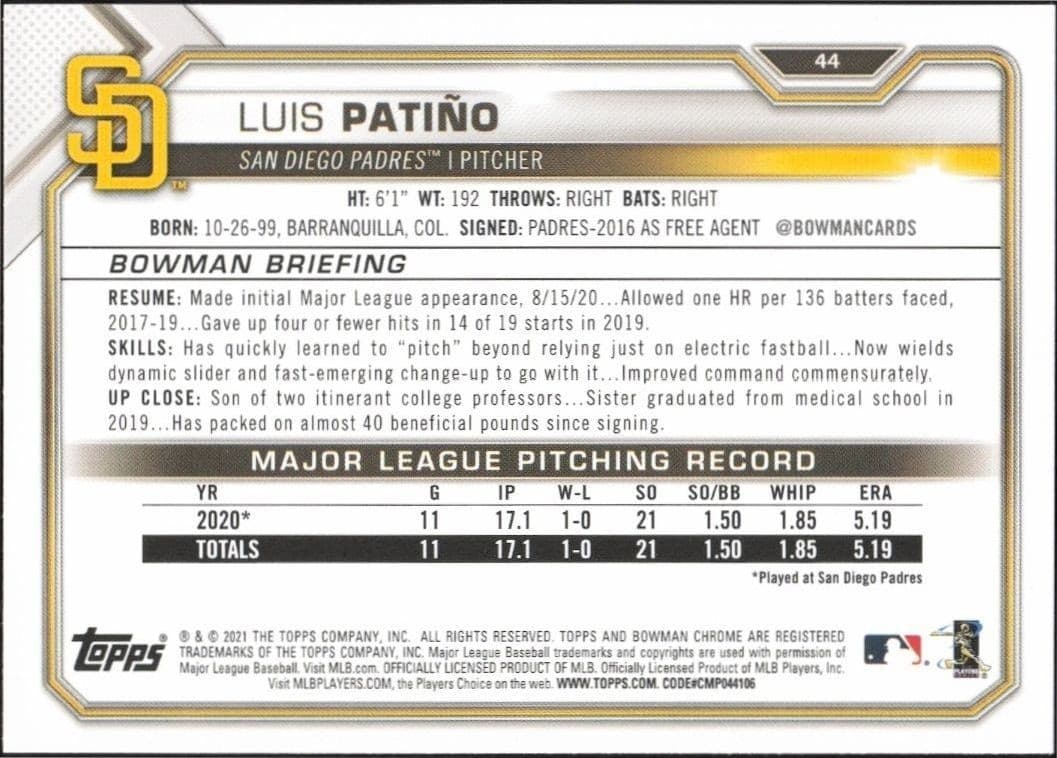 Luis Patiño - Back