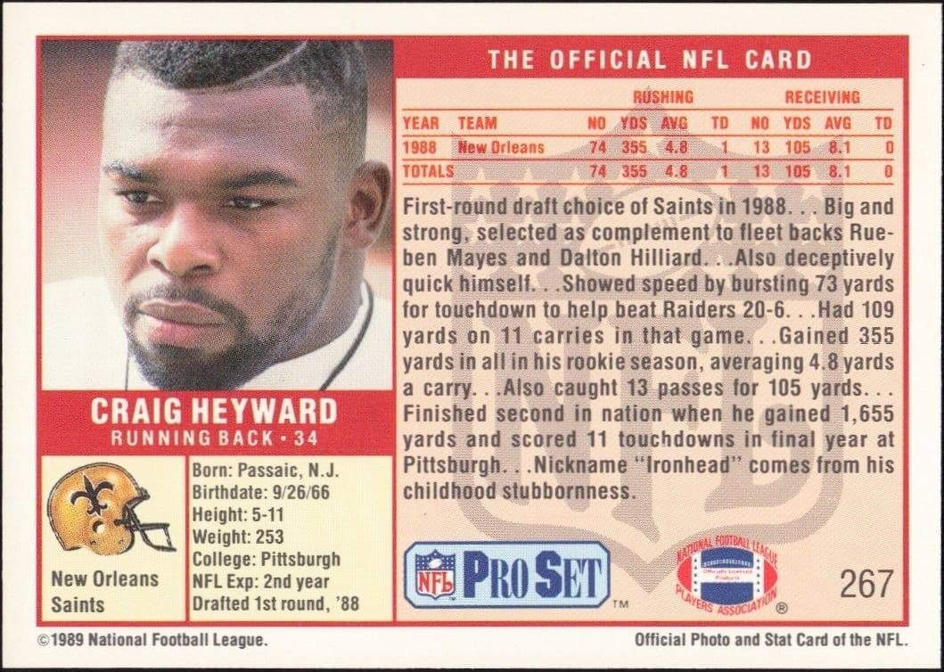 Craig Heyward - Back