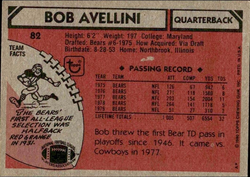 Bob Avellini - Back