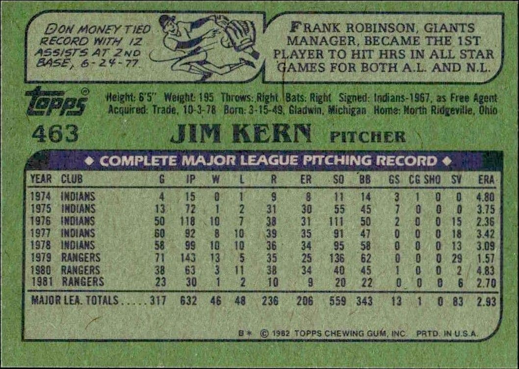 Jim Kern - Back