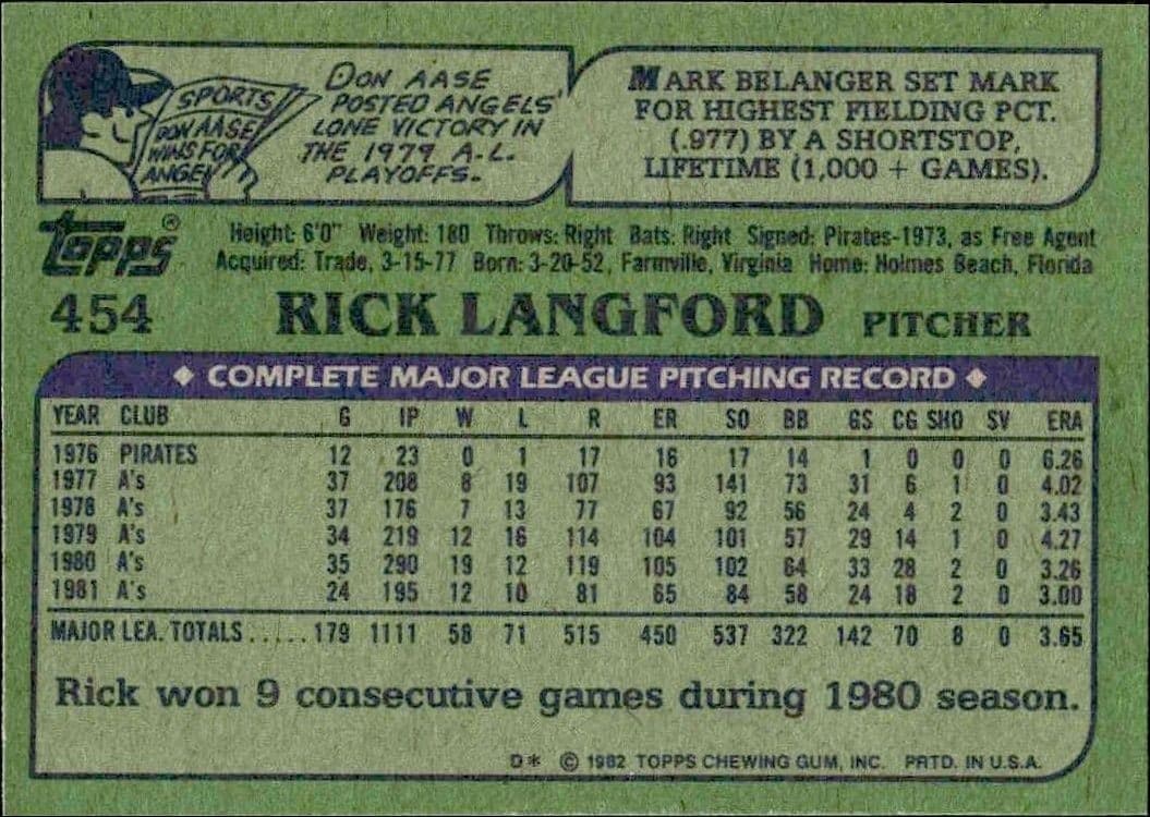Rick Langford - Back