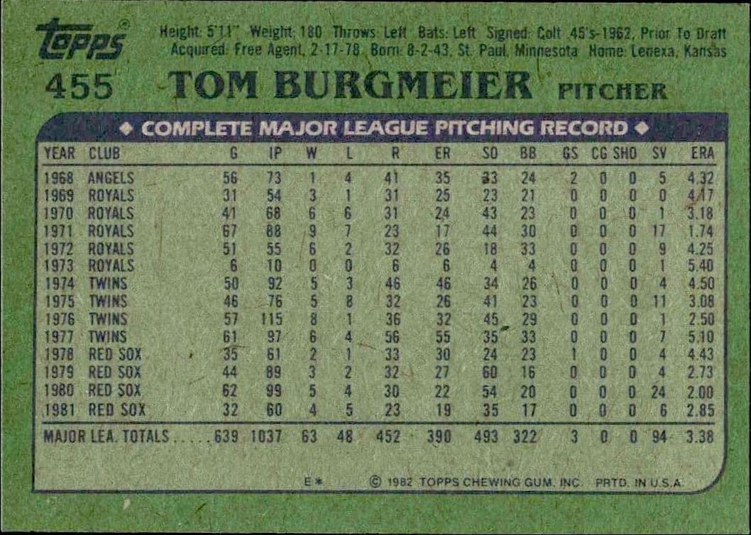 Tom Burgmeier - Back