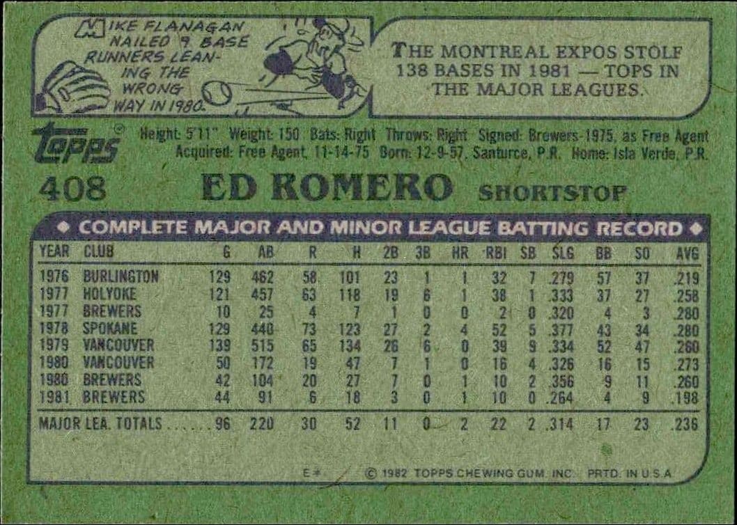 Ed Romero - Back