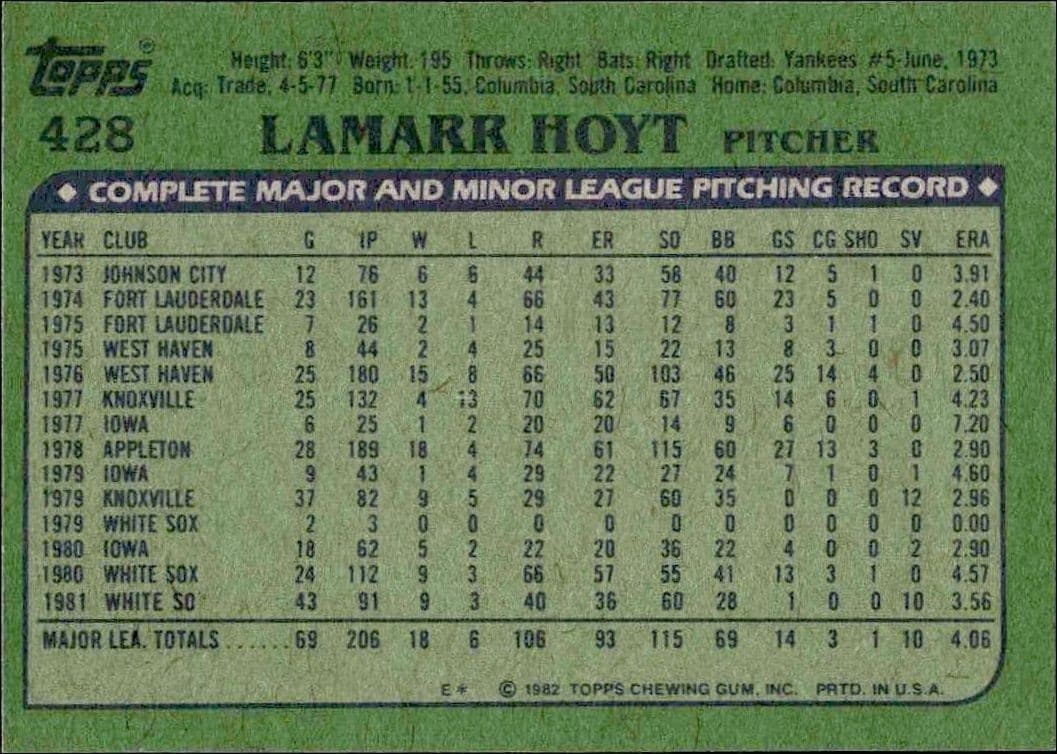 LaMarr Hoyt - Back