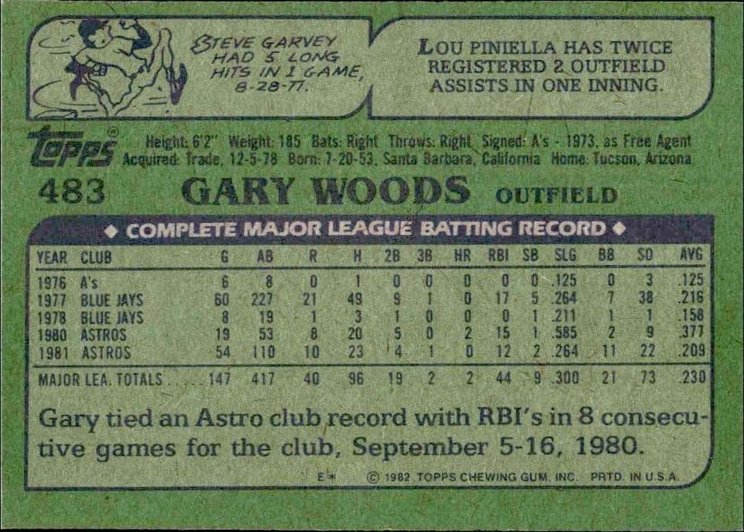 Gary Woods - Back