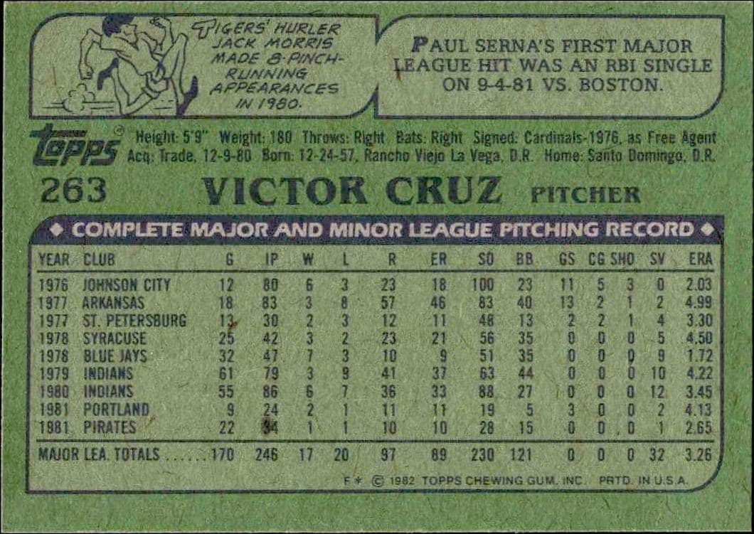 Victor Cruz - Back
