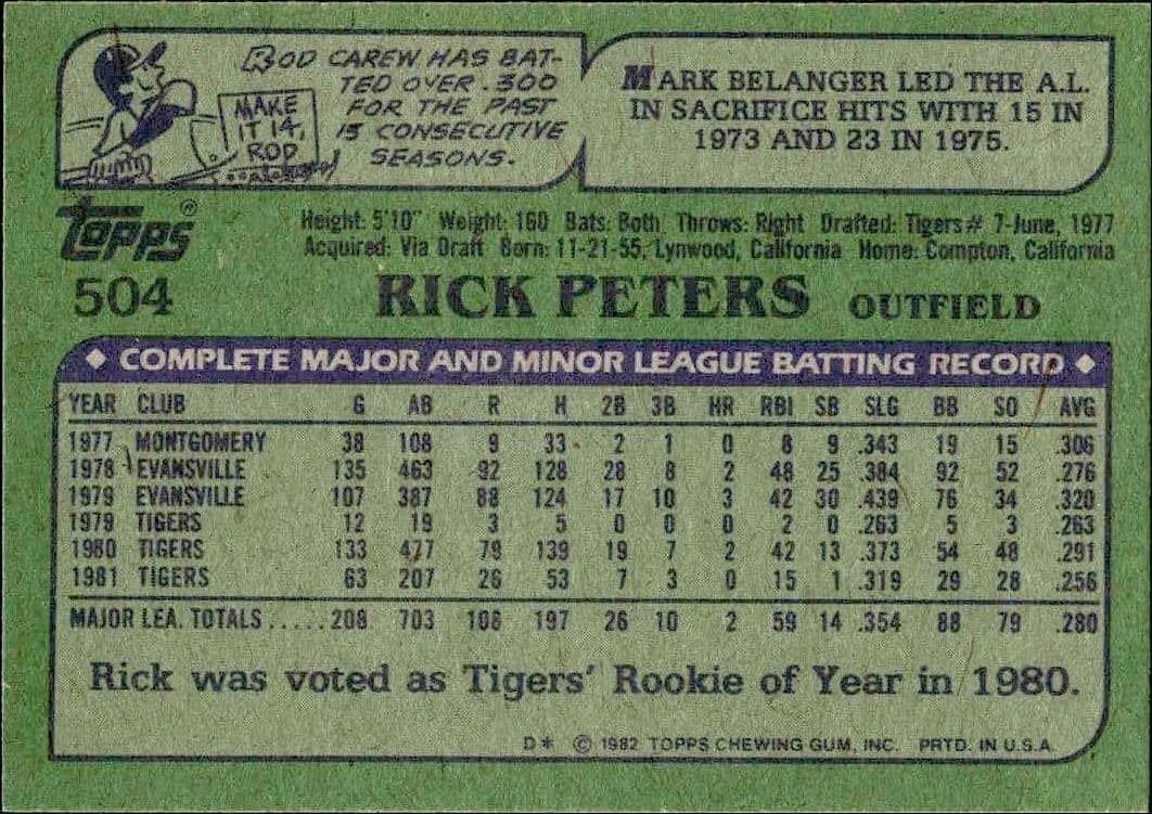 Rick Peters - Back
