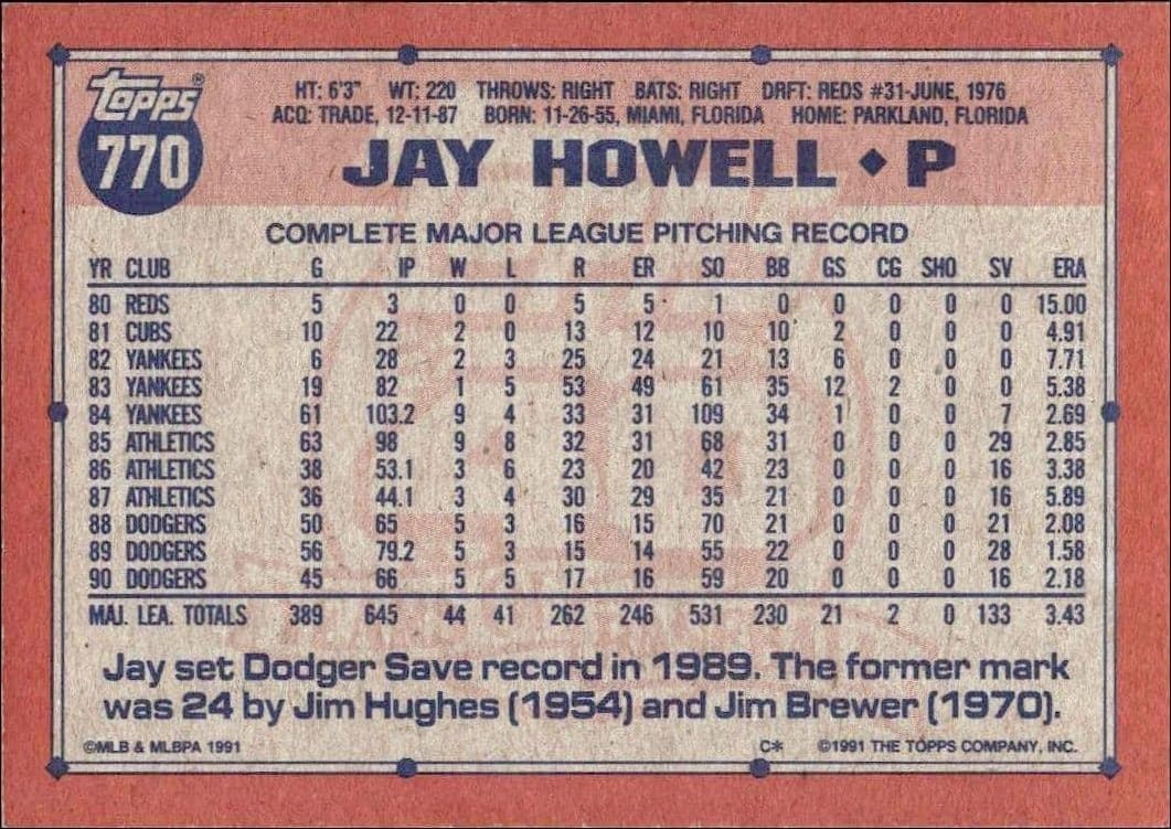 Jay Howell - Back