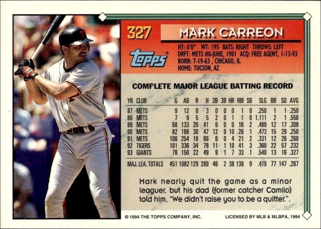Mark Carreon - Back