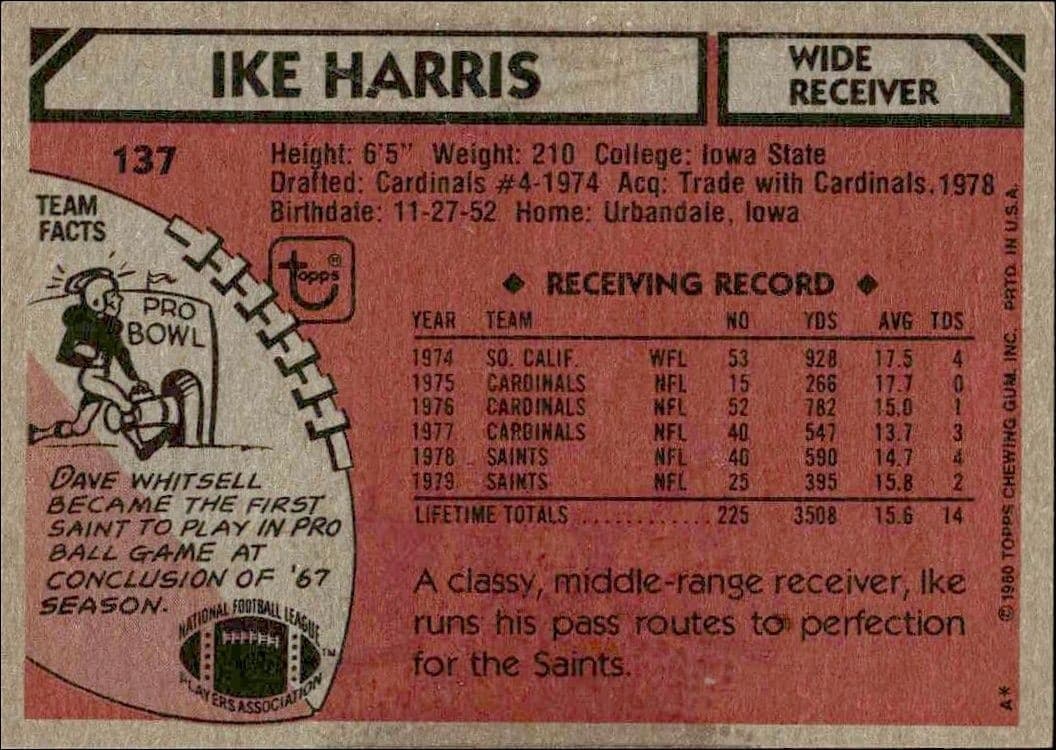 Ike Harris - Back