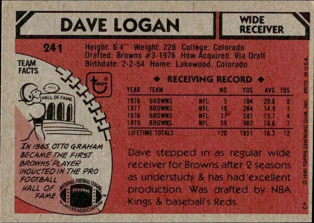 Dave Logan - Back