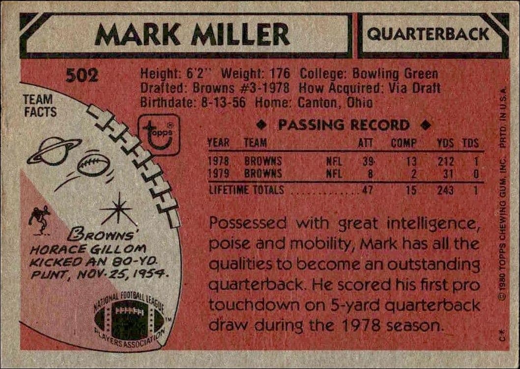 Mark Miller - Back
