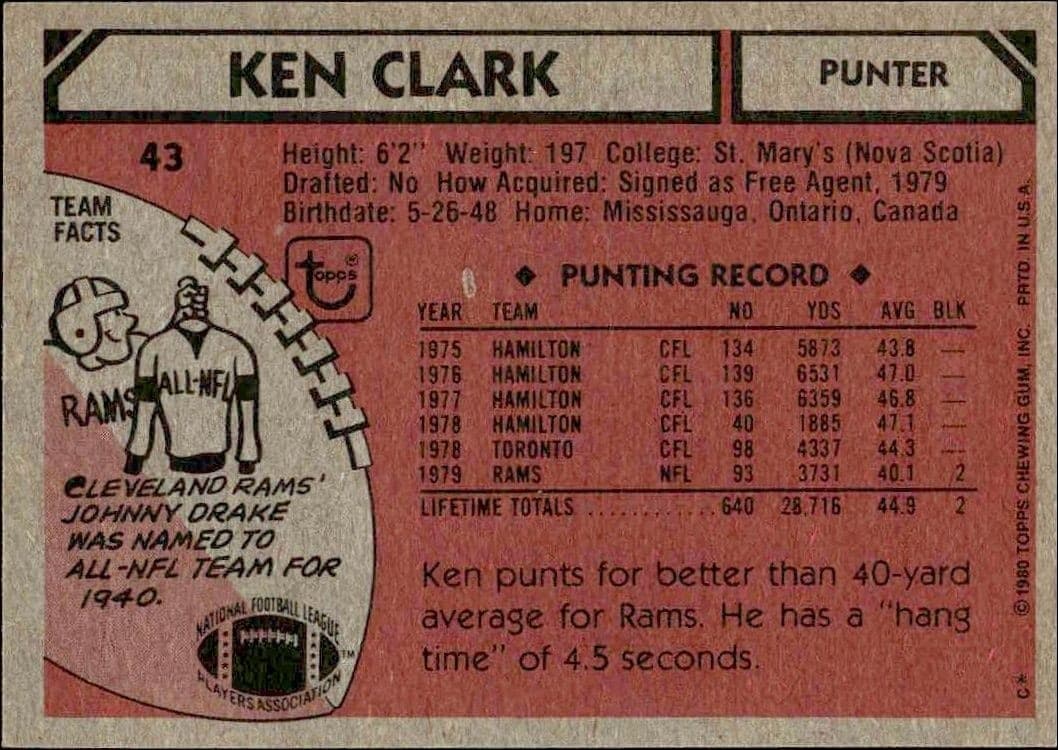 Ken Clark - Back