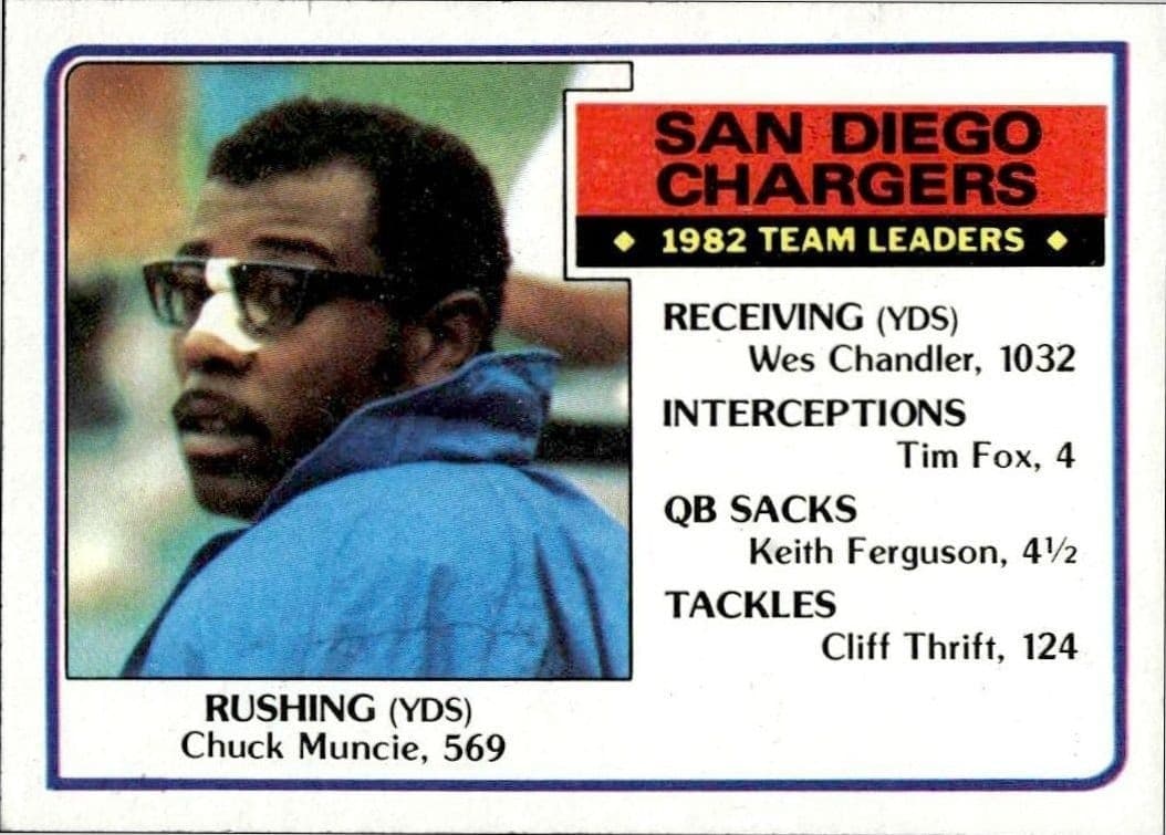 Chuck Muncie - Front