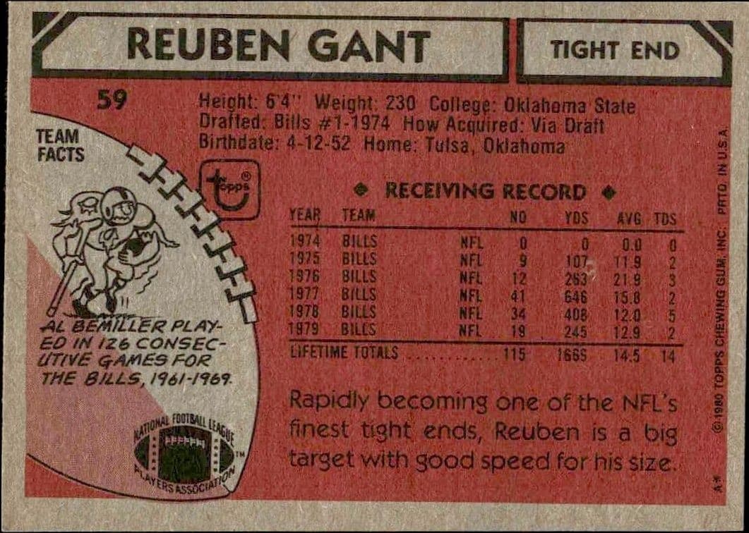 Reuben Gant - Back