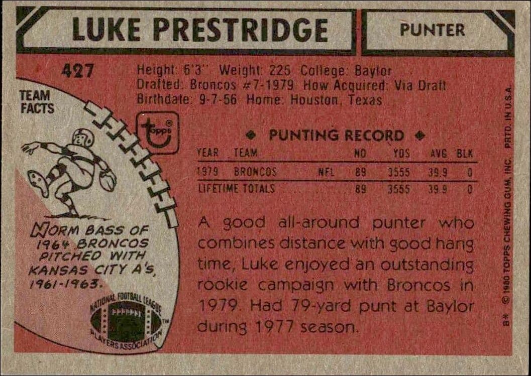 Luke Prestridge - Back