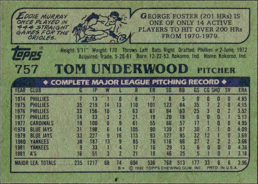 Tom Underwood - Back