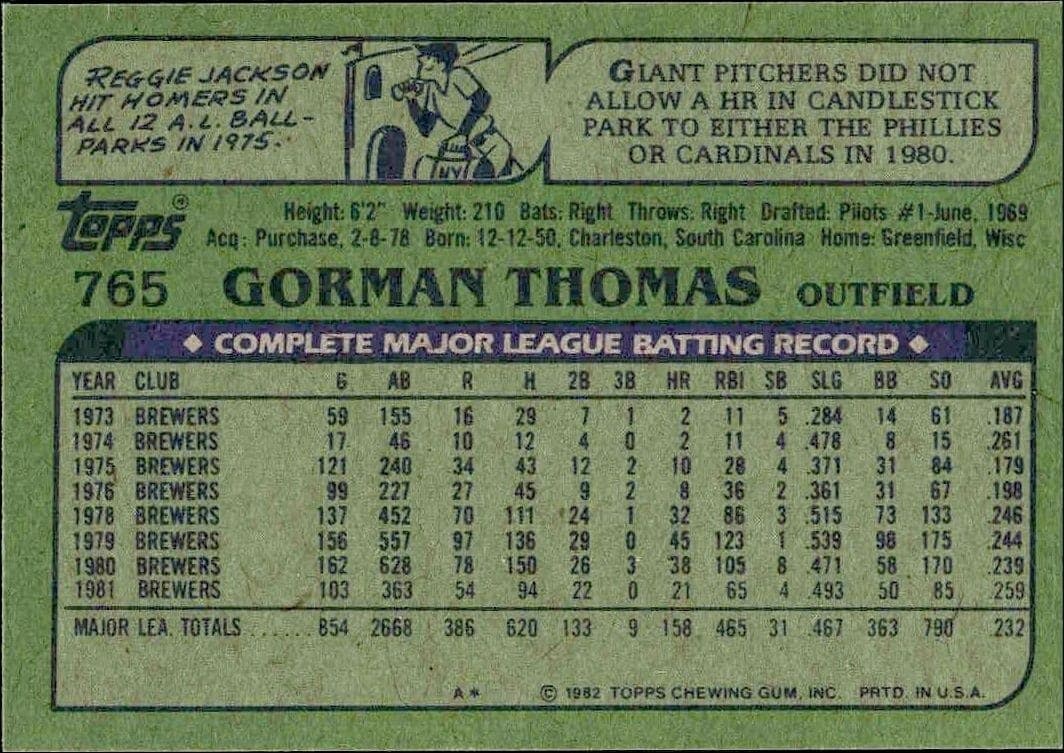 Gorman Thomas - Back