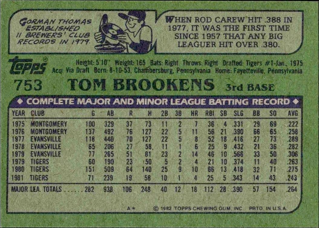 Tom Brookens - Back