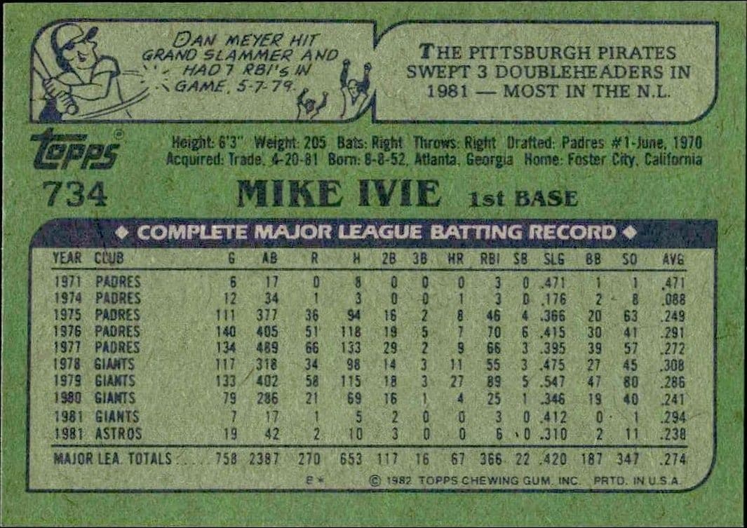 Mike Ivie - Back
