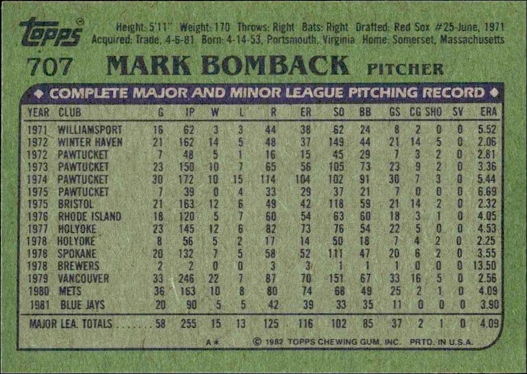 Mark Bomback - Back