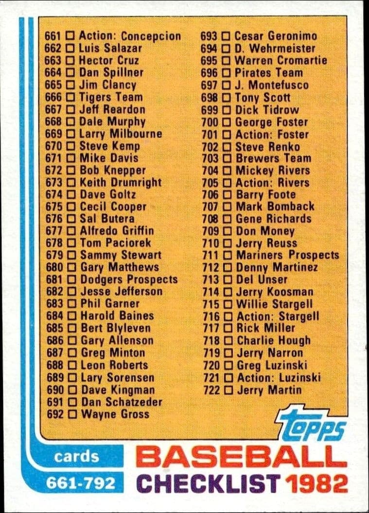Checklist - Front