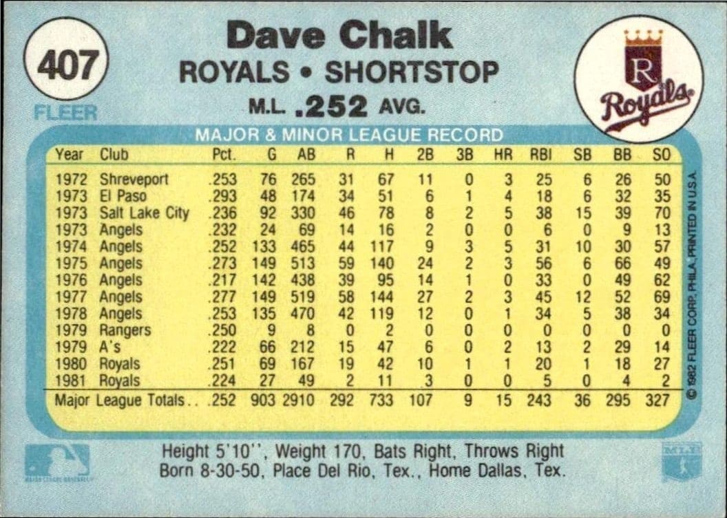 Dave Chalk - Back