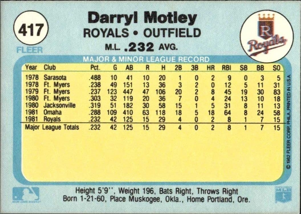Darryl Motley - Back