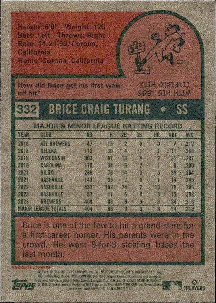 Brice Turang - Back