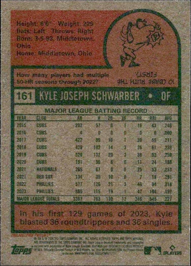 Kyle Schwarber - Back