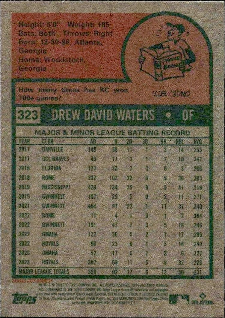 Drew Waters - Back