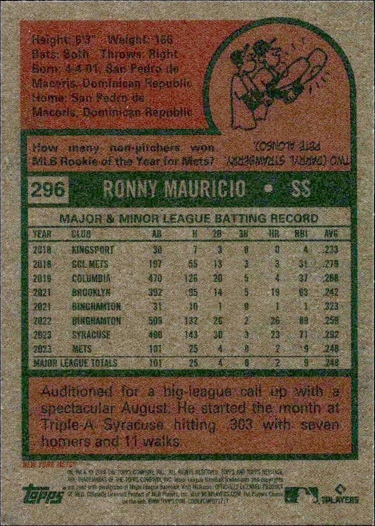 Ronny Mauricio - Back