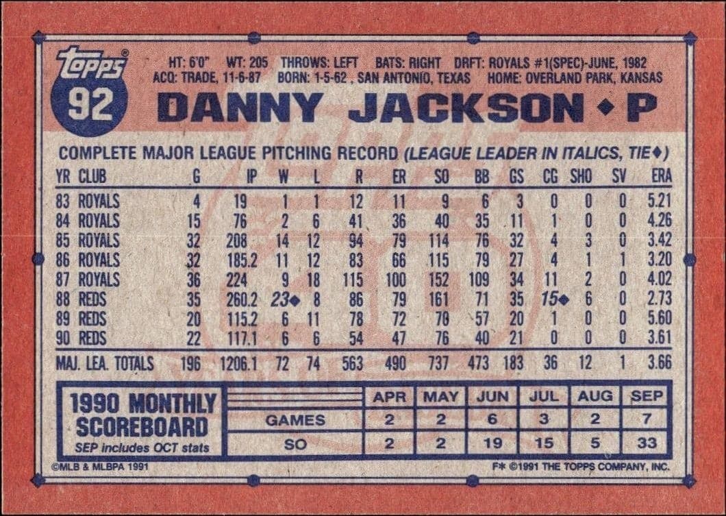 Danny Jackson - Back