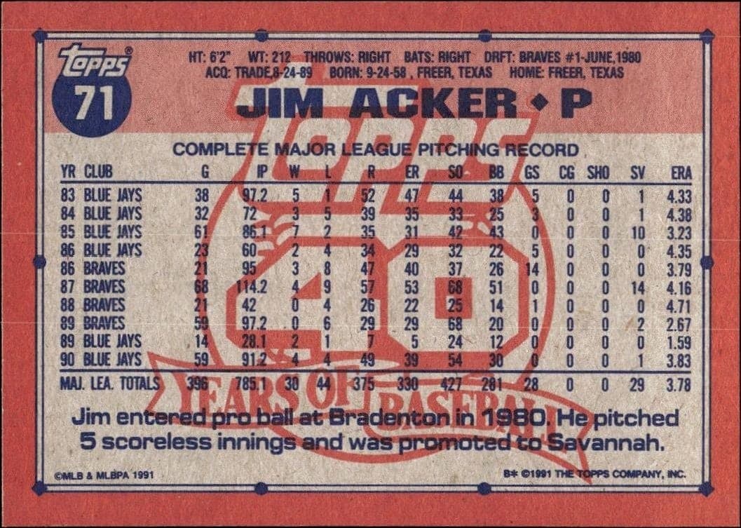 Jim Acker - Back