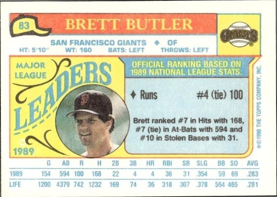 Brett Butler - Back