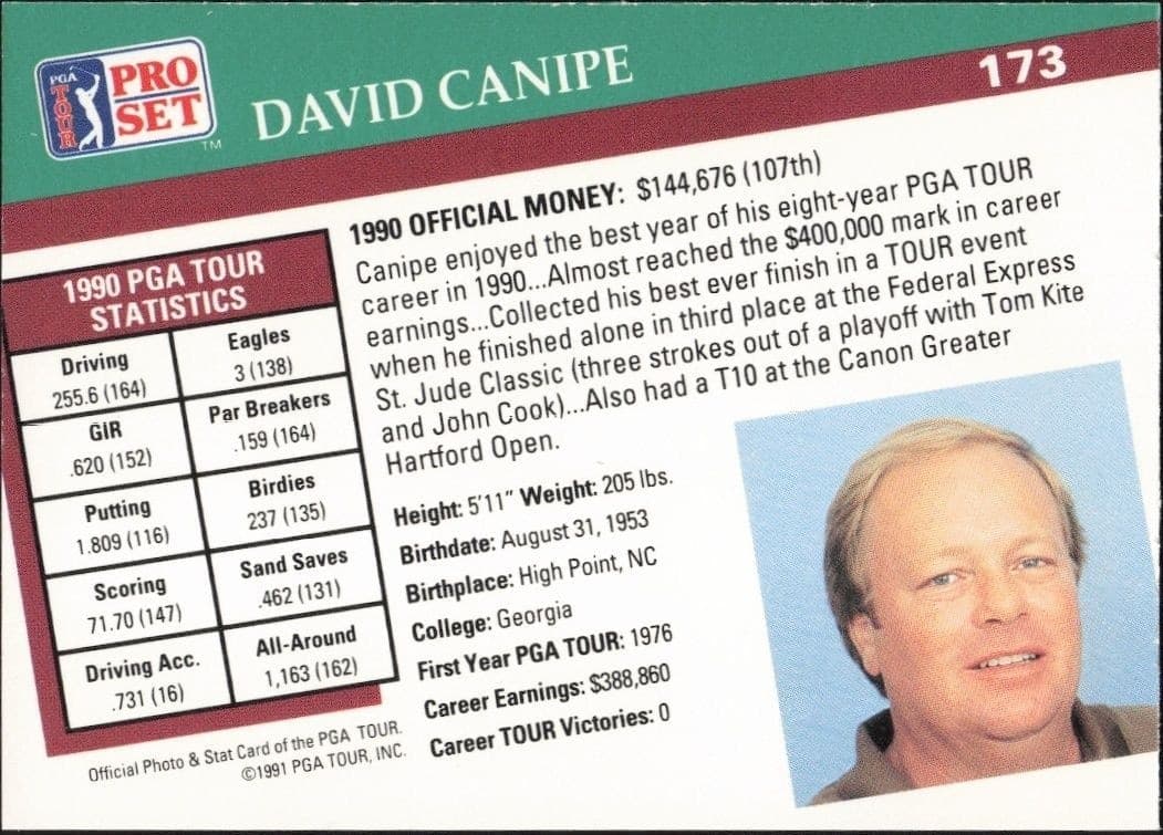 David Canipe - Back