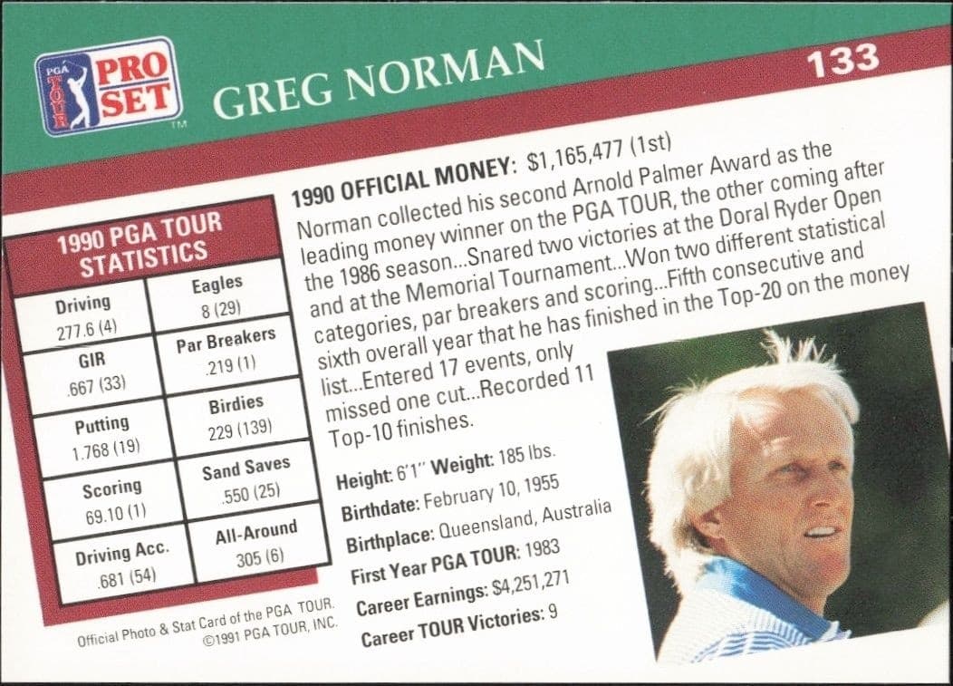 Greg Norman - Back